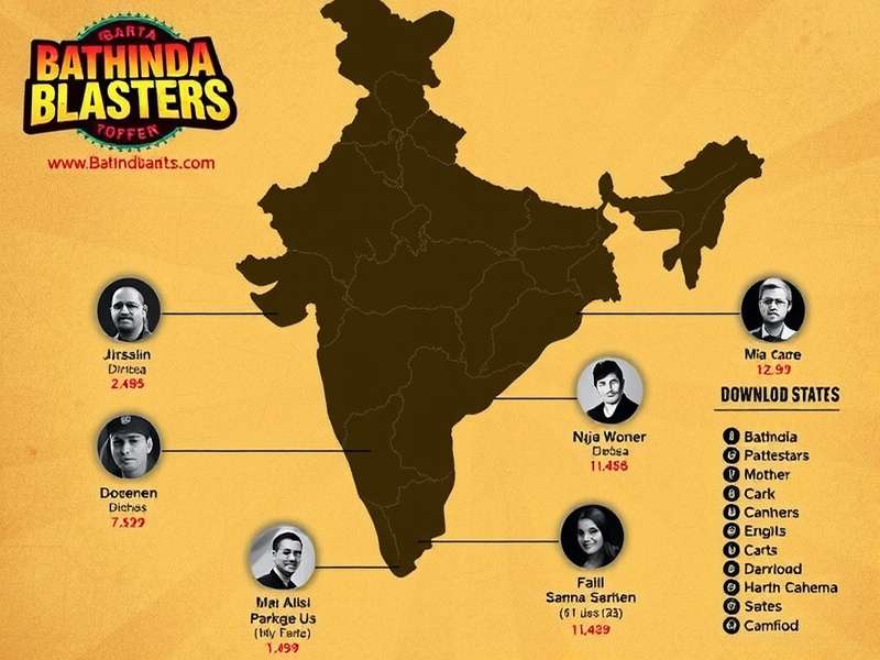 Map of India showing Barnala Battlestars download popularity across states